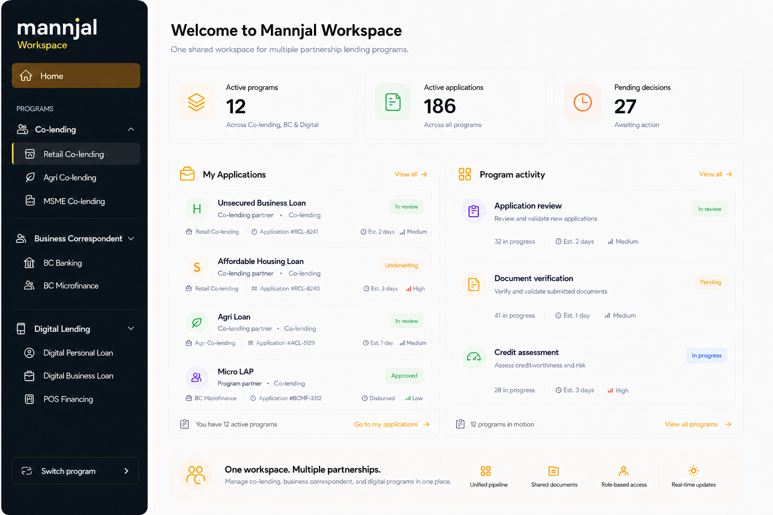 Mannjal shared workspace showing multiple lending programs, tasks, and pending queries